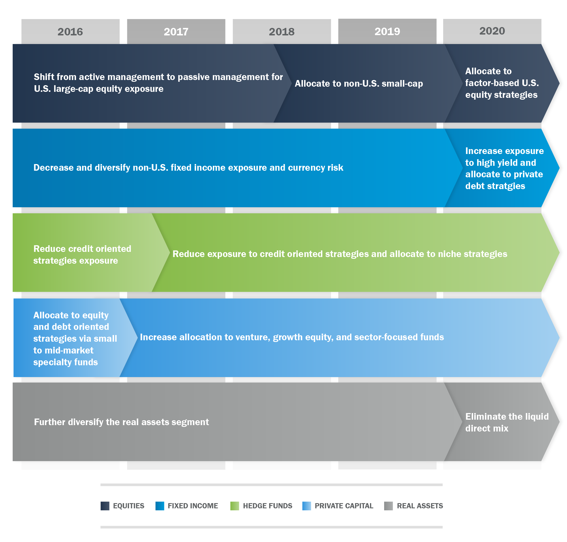 Huawei's Resurgence: Financial Recovery, AI Innovations, and 5G Comeback